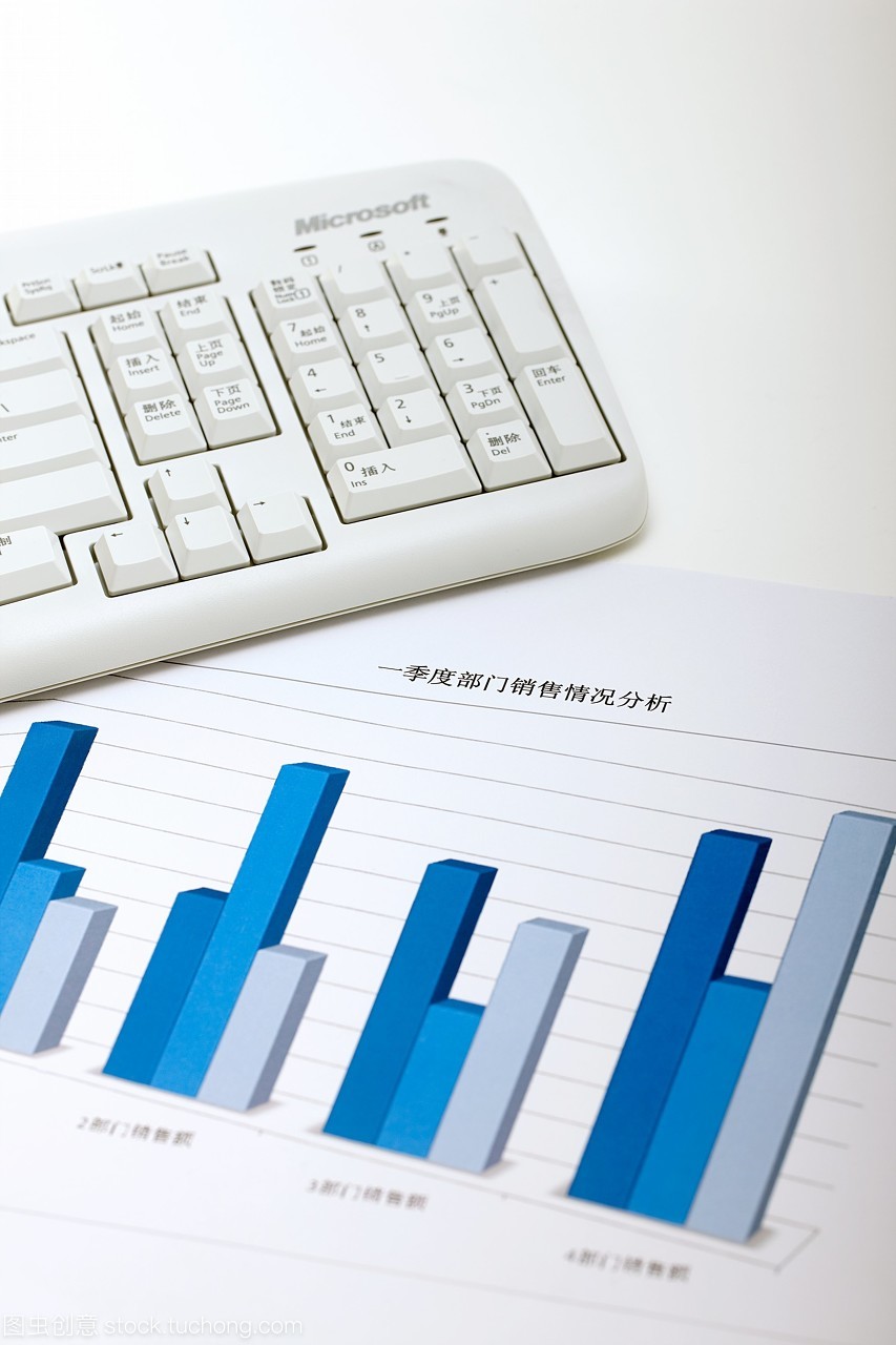靜物,圖表,柱形圖,數據,特寫,金融,豎構圖,無人,分析,目標,棚拍,數字,銷售額,價值,按鍵,辦公用品,文字,字母,報表,鍵盤,統(tǒng)計,標識,使用
