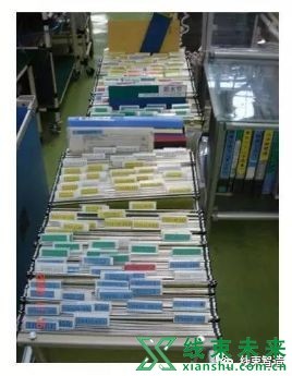 70張工廠車間6S改善案例圖--管理人員基礎培訓